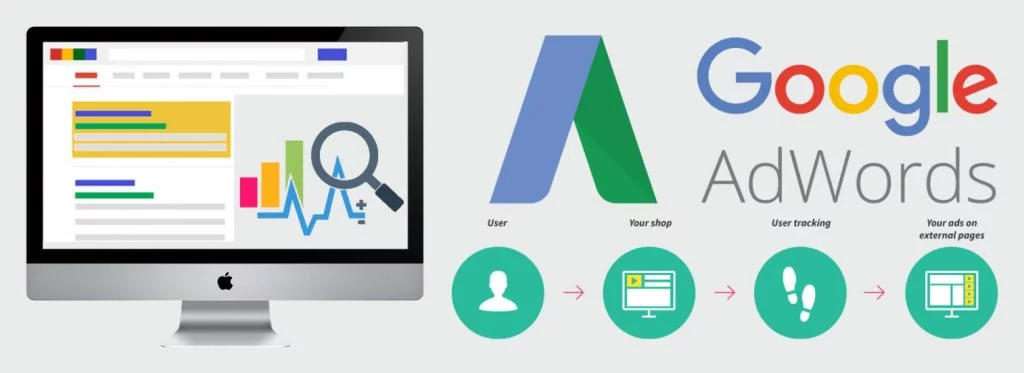 Ключевые слова лежат в основе каждой кампании в AdWords.