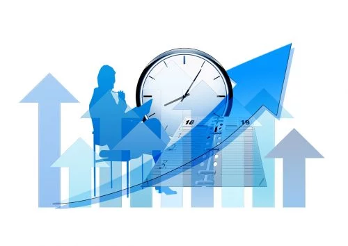 KPI